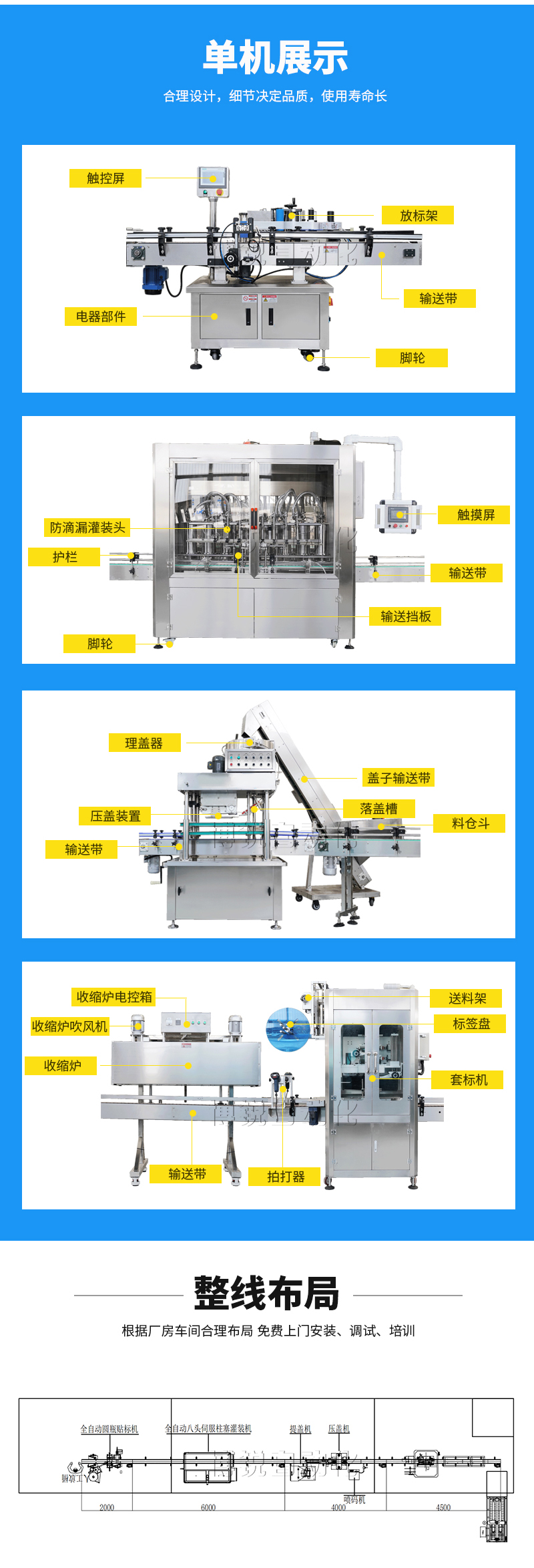 全自动酱料灌装生产线